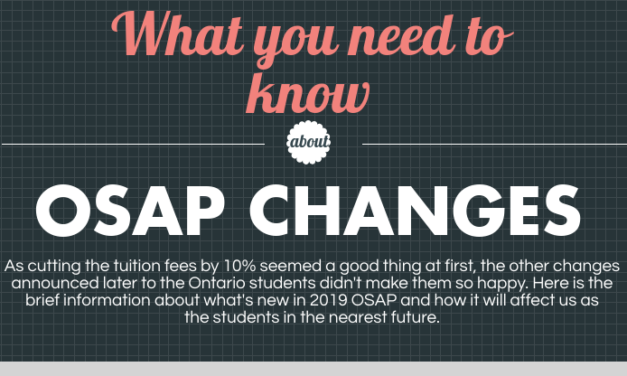 What you need to know about tuition and OSAP changes