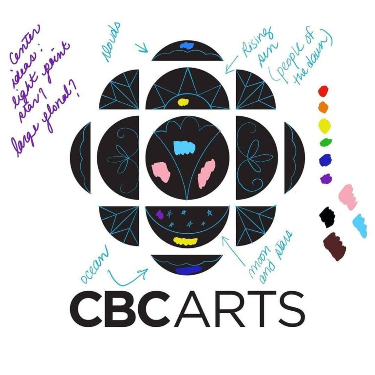 The process of creating the new CBC Arts logo for this National Indigenous History Month.