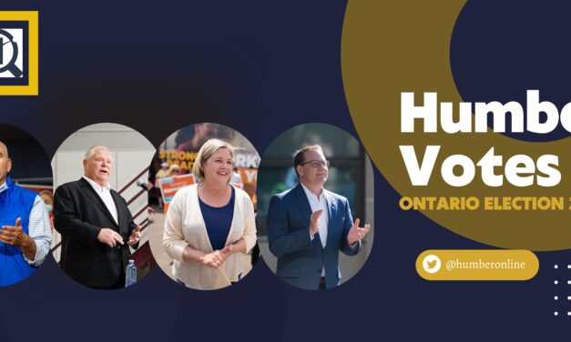 Live Ontario Election 2022 Coverage