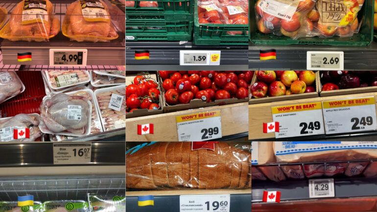 Comparison of food prices in Canada, Germany, and Ukraine.