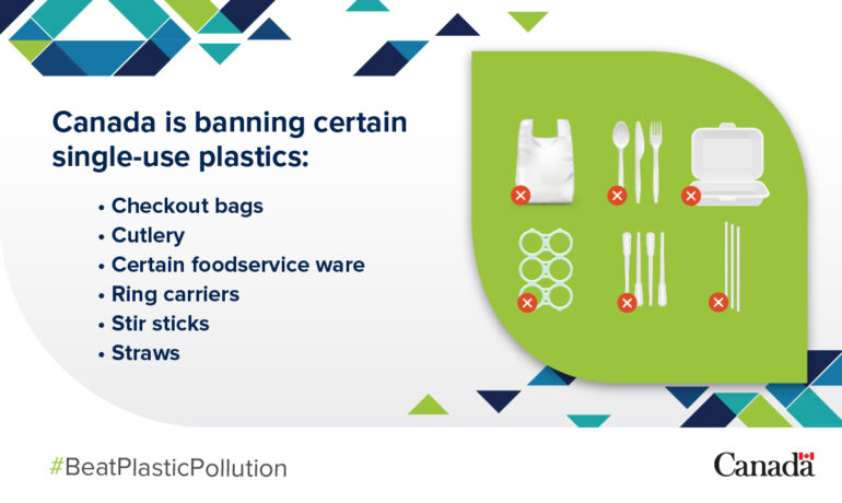 List of plastic items banned by Canada.